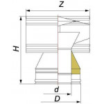 Чертеж Дефлектор DDH (Вулкан)