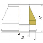 Конус Конус DFH (Вулкан)