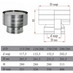 Чертеж Дефлектор DHR (Дымок-Люкс)