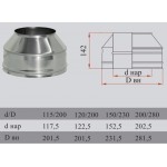 Чертеж Конус KFHR (Дымок)