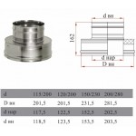 Чертеж Переходник Термо-Моно PTMFR (Дымок)