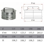 Чертеж Ревизия RHHR (Дымок-Люкс)
