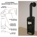 Схема Розетка (КПД)