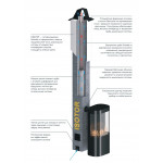 Схема Комплект одноходовой с вентканалом ISOTOR Ø160 (Schiedel)
