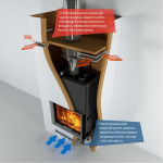 Устройство Решетка каминная щелевая 100x800x120 белая (Вулкан)